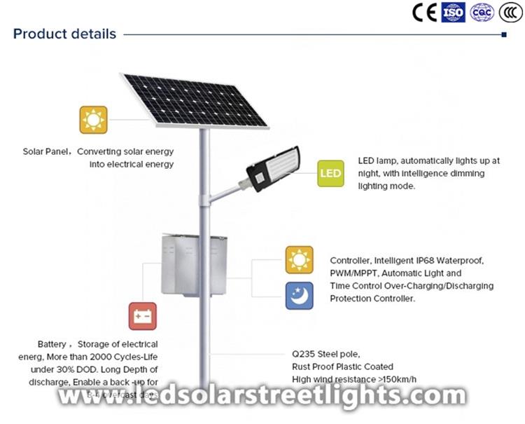 Detail of Solar powered street light with battery