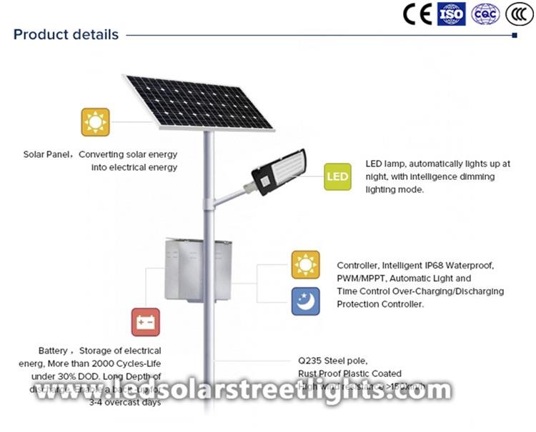 detail of Solar  solar powered led street lights 