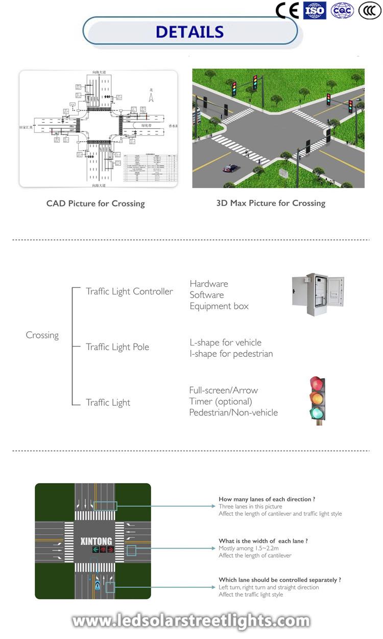 Details of Traffic Light Control System